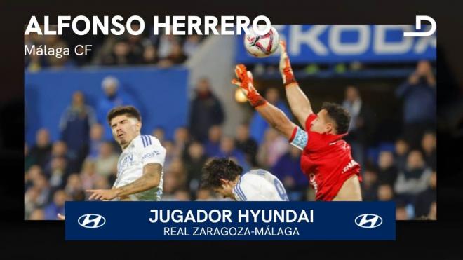 Alfonso Herrero es nuestro Jugador Hyundai del Zaragoza - Málaga.