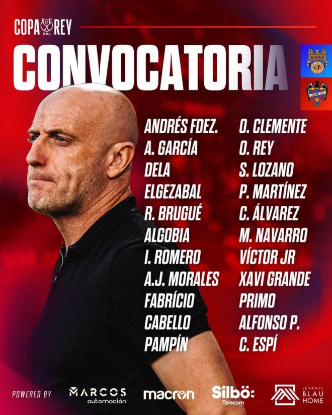 Convocatoria del Levante