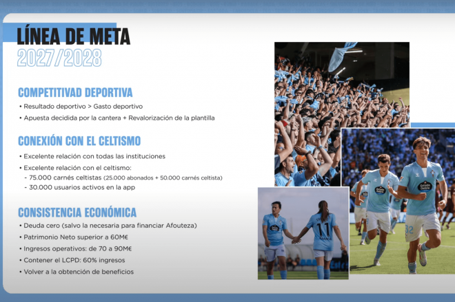 Plan Senda 2028 (Foto: RC Celta).