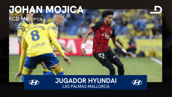 Johan Mojica, Jugador Hyundai del Las Palmas-Mallorca