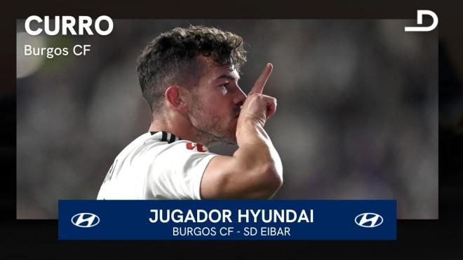 Curro Sánchez, Jugador Hyundai del Burgos CF - SD Eibar.