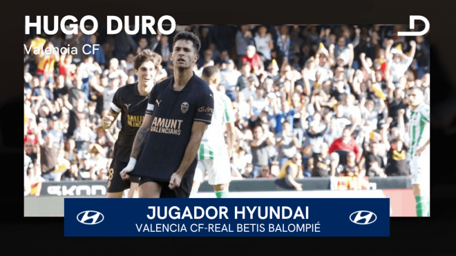 Hugo Duro, Jugador Hyundai del Valencia-Betis.