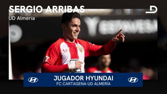 Sergio Arribas, Jugador Hyundai del Cartagena-Almería.