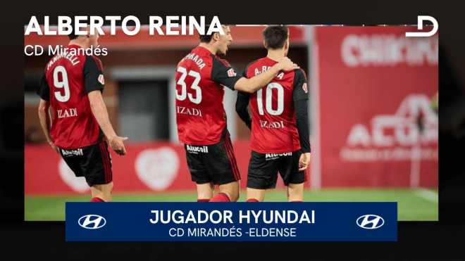 Alberto Reina, Jugador Hyundai del Mirandés-Eldense.