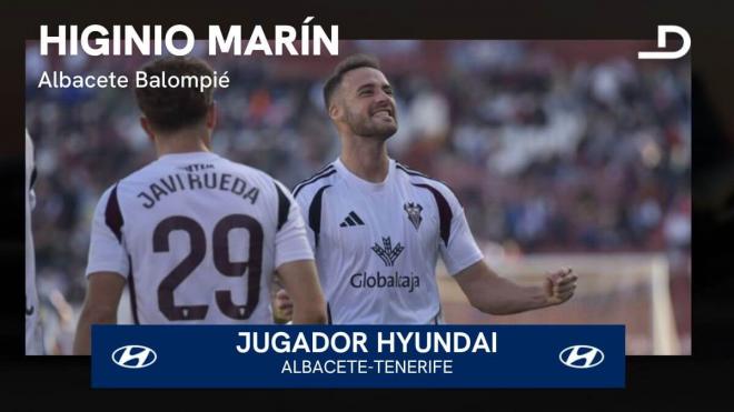 Higinio Marín, Jugador Hyundai del Albacete-Tenerife.