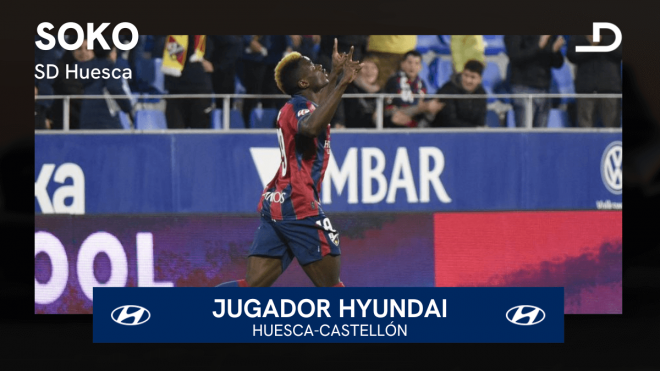 Soko, Jugador Hyundai del Huesca-Castellón.