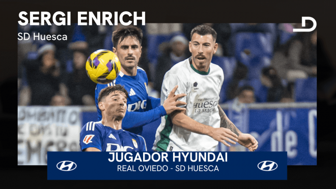 Sergi Enrich, Jugador Hyundai del Real Oviedo-SD Huesca