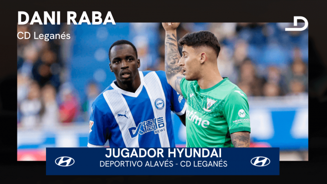 Dani Raba, Jugador Hyundai del Alavés-Leganés.