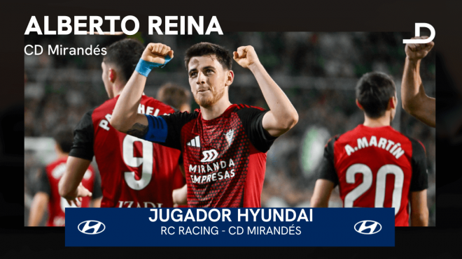 Alberto Reina, Jugador Hyundai del Racing-Mirandés.