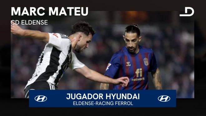 Marc Mateu, Jugador Hyundai del Eldense-Racing Ferrol.