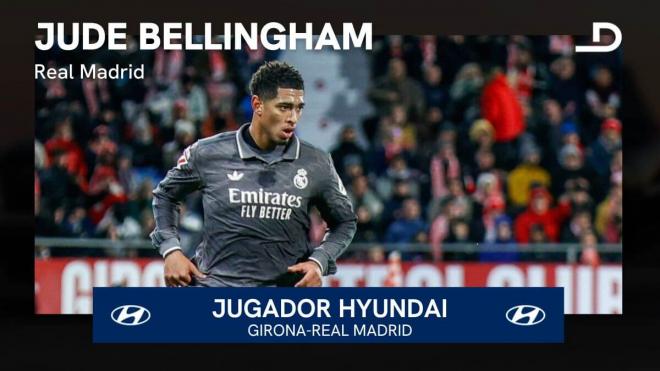 Jude Bellingham, Jugador Hyundai del Girona-Real Madrid.