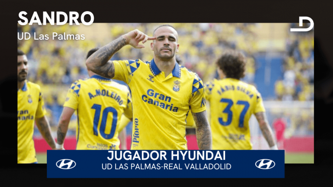 Sandro Ramírez, Jugador Hyundai del Las Palmas-Real Valladolid.