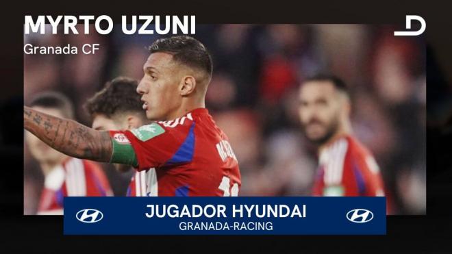 Myrto Uzuni, Jugador Hyundai del Granada-Racing.