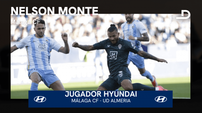 Nelson Monte, Jugador Hyundai del Málaga-Almeria.