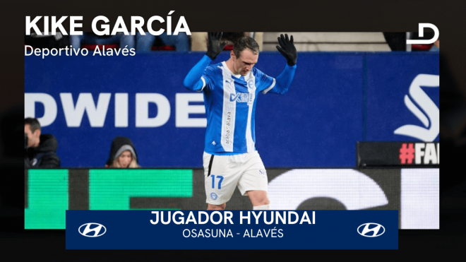 Kike García, Jugador Hyundai del Osasuna-Alavés.