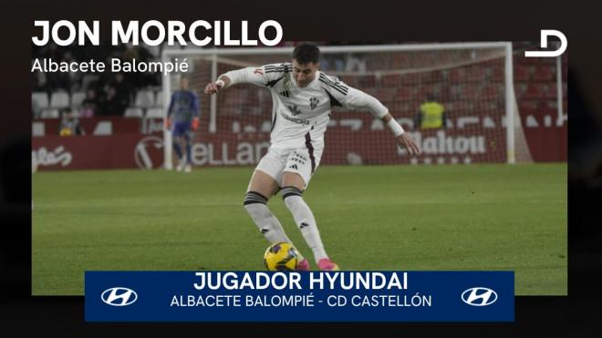 Jon Morcillo, Jugador Hyundai del Albacete - Castellón.