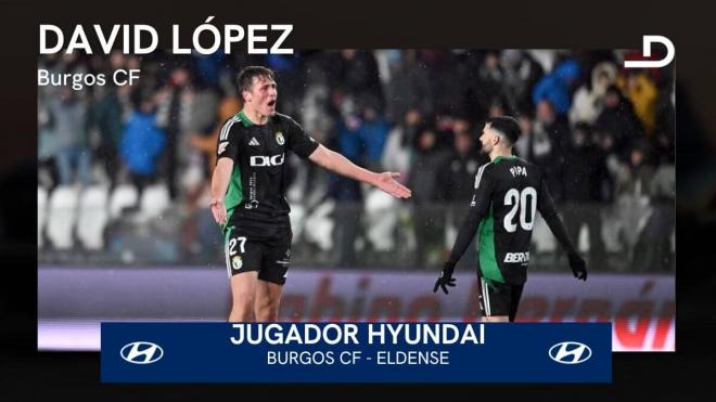 David López, Jugaor Hyundai del Burgos - Eldense.