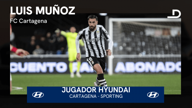 Luis Muñoz, Jugador Hyundai del Cartagena - Sporting.