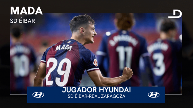 Mada, Jugador Hyundai del Éibar-Real Zaragoza.