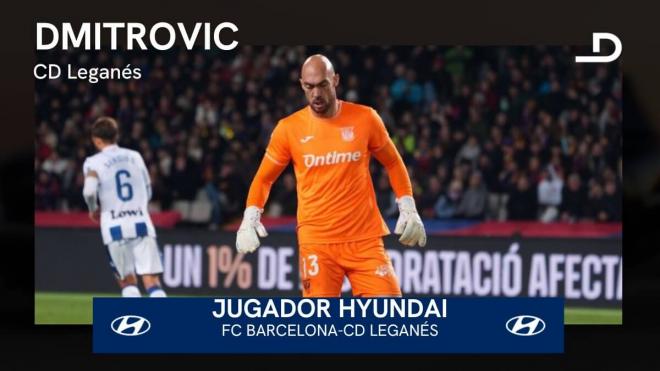 Marko Dmitrovic, Jugador Hyundai del Barcelona-Leganés.