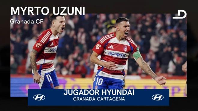 Myrto Uzuni, Jugador Hyundai del Granada - Cartagena.