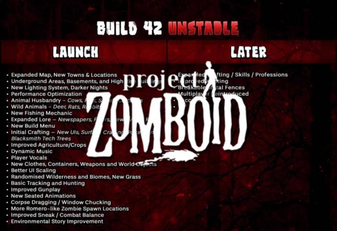 Las novedades principales de la 42 de Project Zomboid