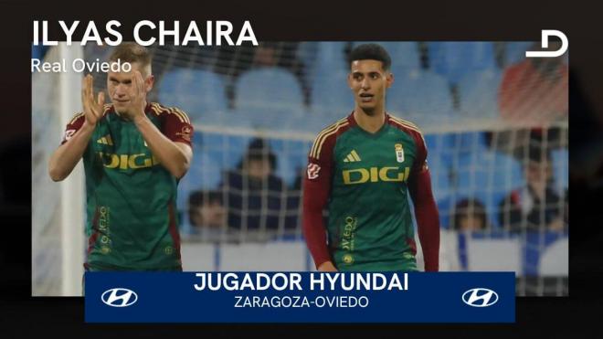 Ilyas Chaira, Jugador Hyundai del Oviedo - Zaragoza.