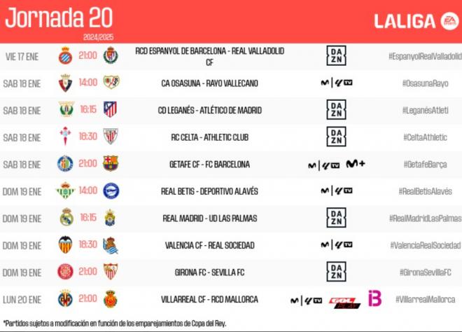 Los horarios de la jornada 20 en LALIGA EA SPORTS