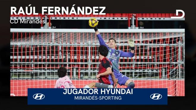 Raúl Fernández, Jugador Hyundai del Mirandés - Sporting de Gijón.