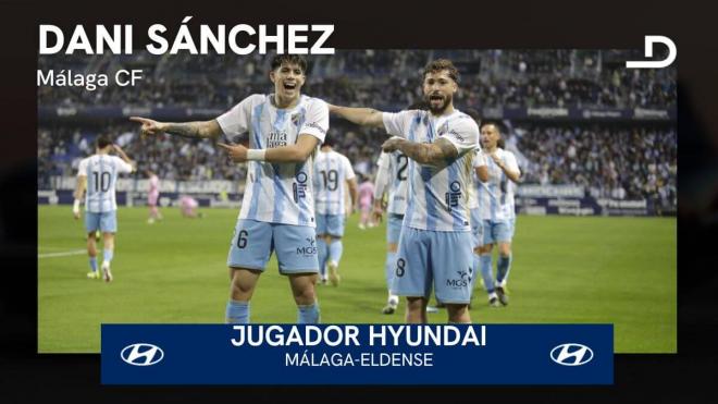 El lateral Dani Sánchez es nuestro Jugador Hyundai del partido.