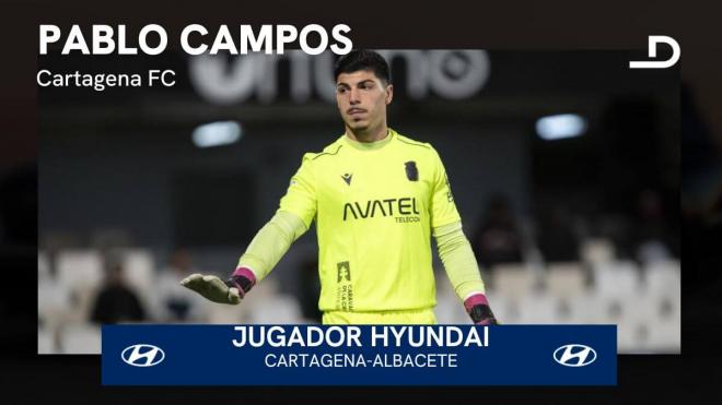 Pablo Campos, Jugador Hyundai del Cartagena - Albacete.