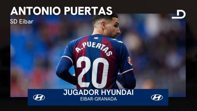 Antonio Puertas, Jugador Hyundai del Eibar-Granada.