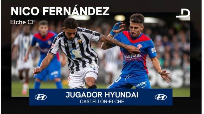 Nico Fernández, Jugador Hyundai del Castellón-Elche (Foto: LALIGA).