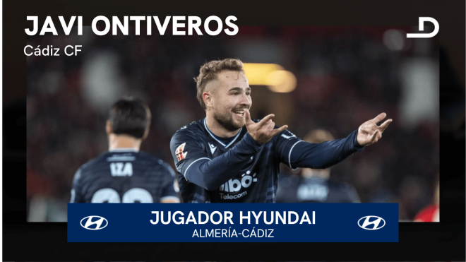 Javi Ontiveros, Jugador Hyundai del