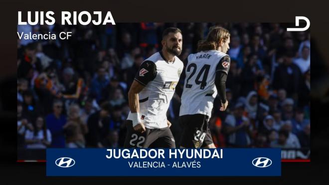 Luis Rioja, jugador Hyundai del Alavés-Valencia