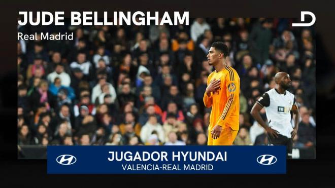 Jude Bellingham, Jugador Hyundai del Valencia-Real Madrid.