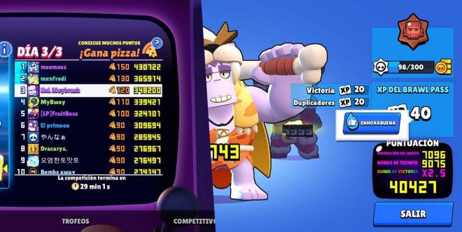 Los puntos de las competiciones Arcade del Pizza Planet en Brawl Stars