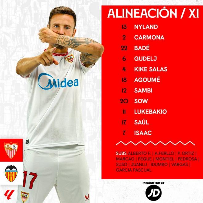 Once titular confirmado del Sevilla FC.