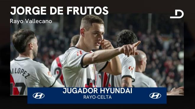 Jorge de Frutos, Jugador Hyundai del Rayo Vallecano-Celta de Vigo.