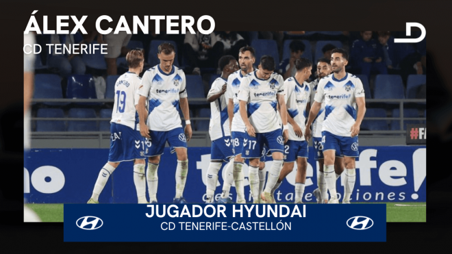 Álex Cantero, Jugador Hyundai del Tenerife-Castellón.