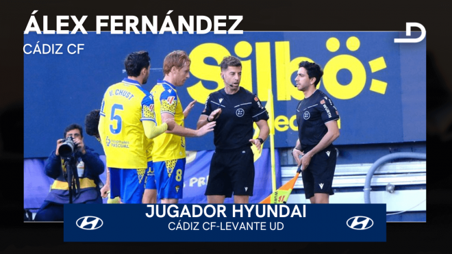 Álex Fernández, Jugador Hyundai del Cádiz-Levante.