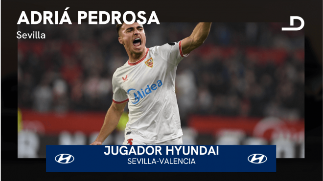 Adriá Pedrosa, Jugador Hyundai del Sevilla-Valencia.