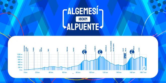 Volta a la Comunitat Valenciana 2025