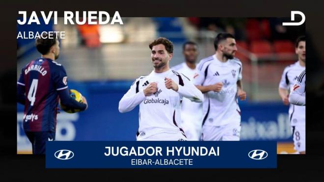 Javi Rueda, jugador Hyundai del Eibar-Albacete.