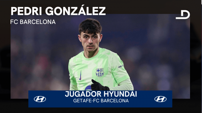 Pedri González, jugador Hyundai del Getafe - FC Barcelona.