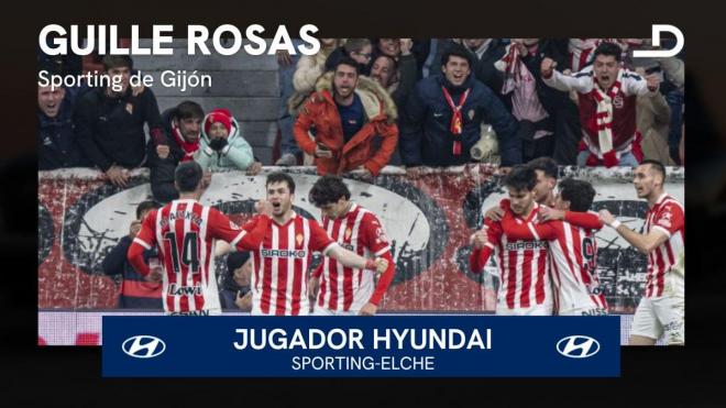 Guille Rosas, Jugador Hyundai del Sporting-Elche.