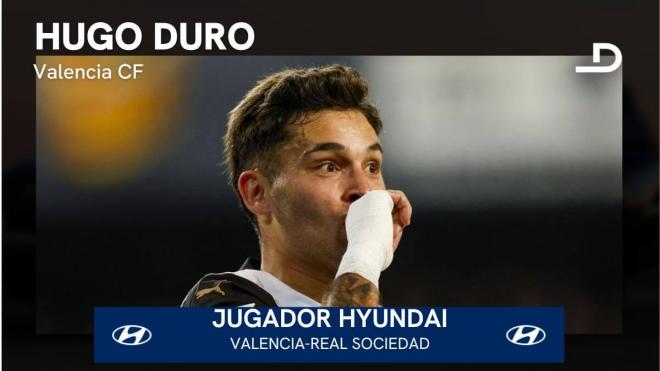 Hugo Duro