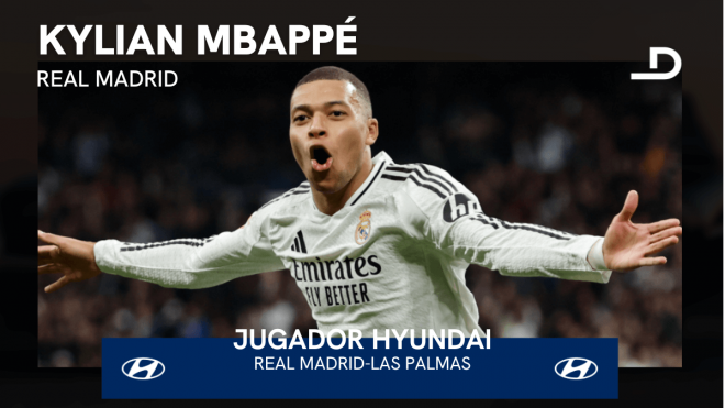 Mbappé, jugador Hyundai de Real Madrid - Las Palmas