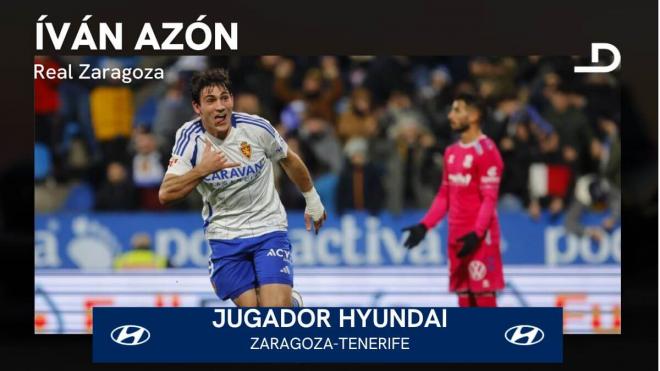 Iván Azón, Jugador Hyundai del Zaragoza-Tenerife.