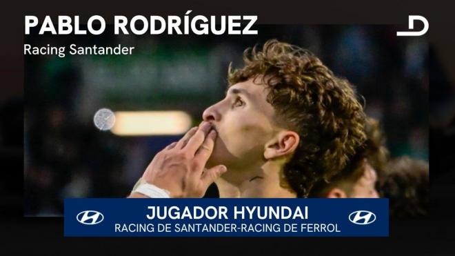 Pablo Rodríguez, Jugador Hyundai del Racing de Santander-Racing de Ferrol.